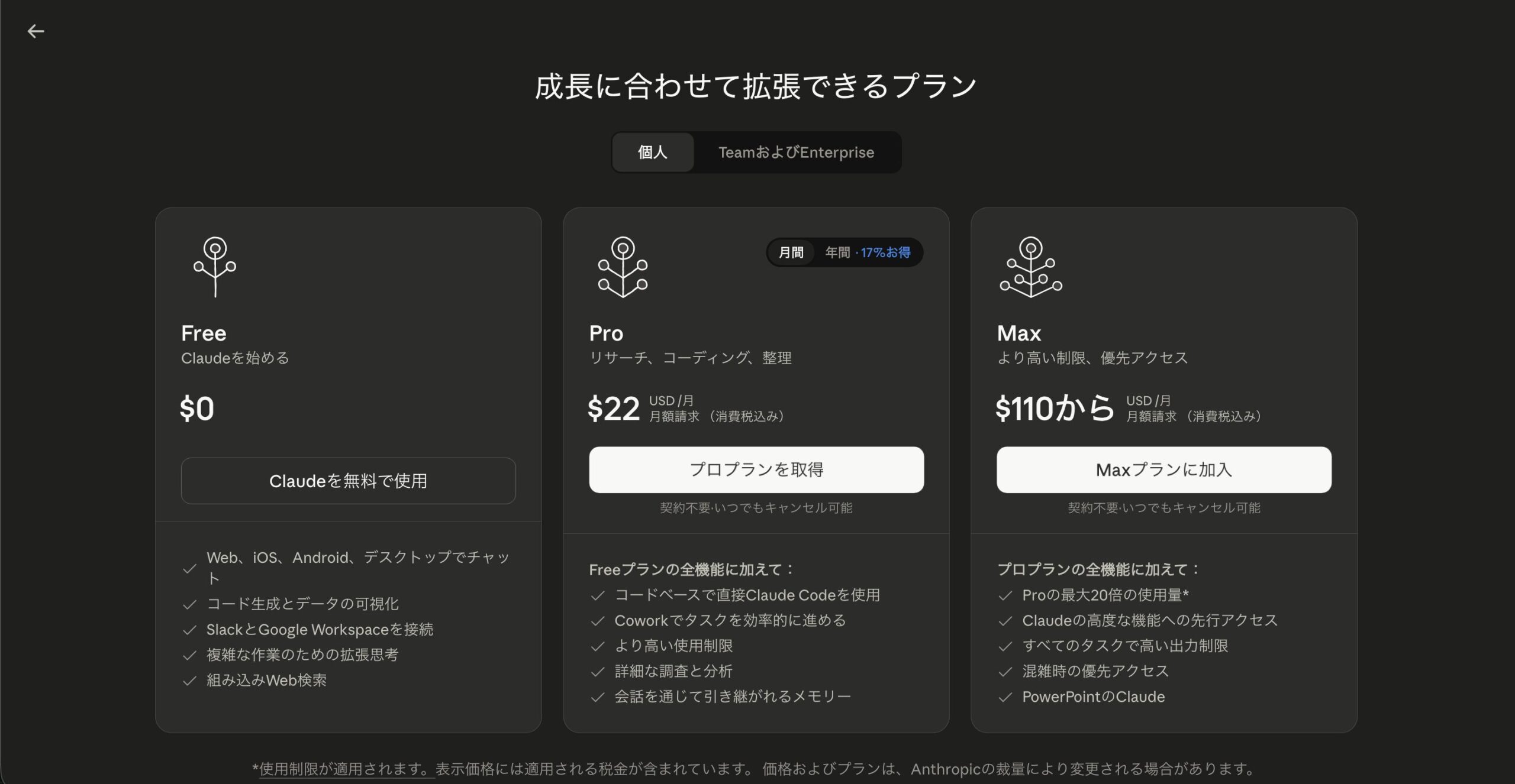 Claudeプラン比較表（月間）