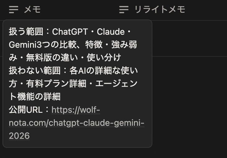 メモ欄に、各記事の概要と公開URLを残している